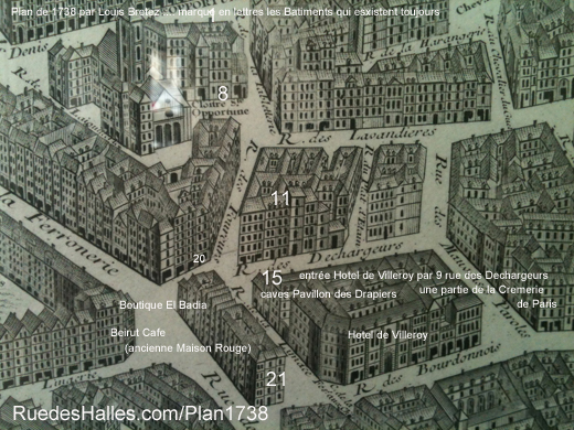 avant la rue des Halles ... en 1738